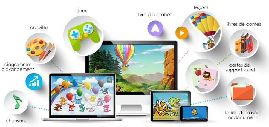 Cours en ligne DinoLingo anglais et 10 langues étrangères pour enfants