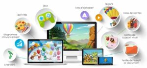 Dino Lingo méthode de langues étrangères pour enfants cours en ligne